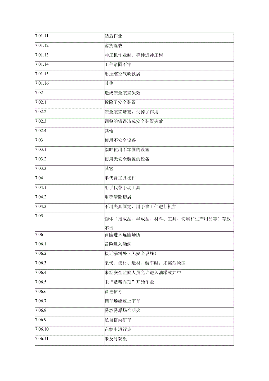 企业双重预防体系建设指导手册（安科院编制范本）(1).docx_第2页