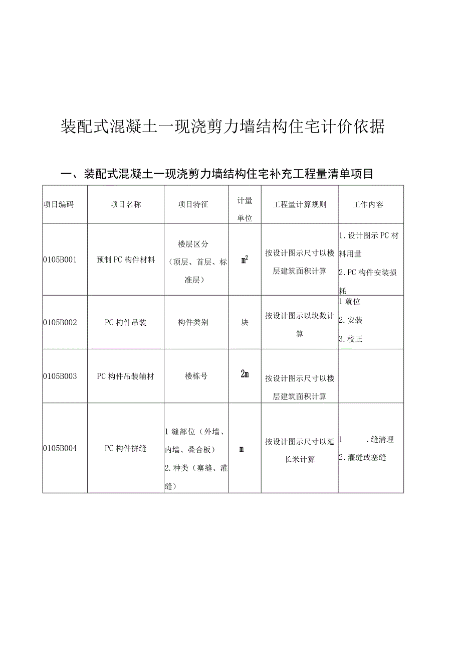 《湖南省装配式混凝土—现浇剪力墙结构住宅计价依据》.docx_第1页