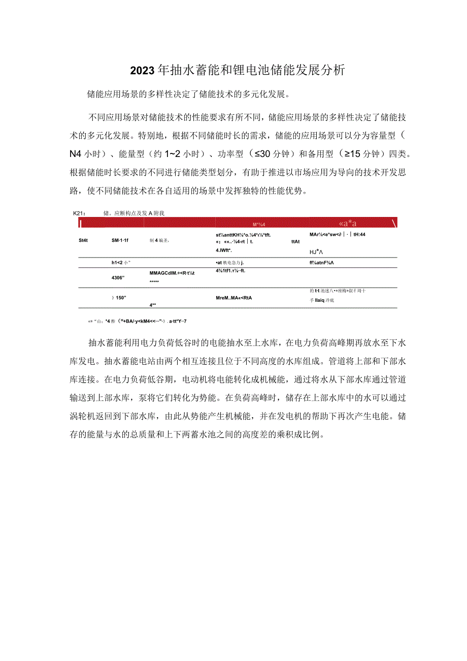 2023年抽水蓄能和锂电池储能发展分析.docx_第1页