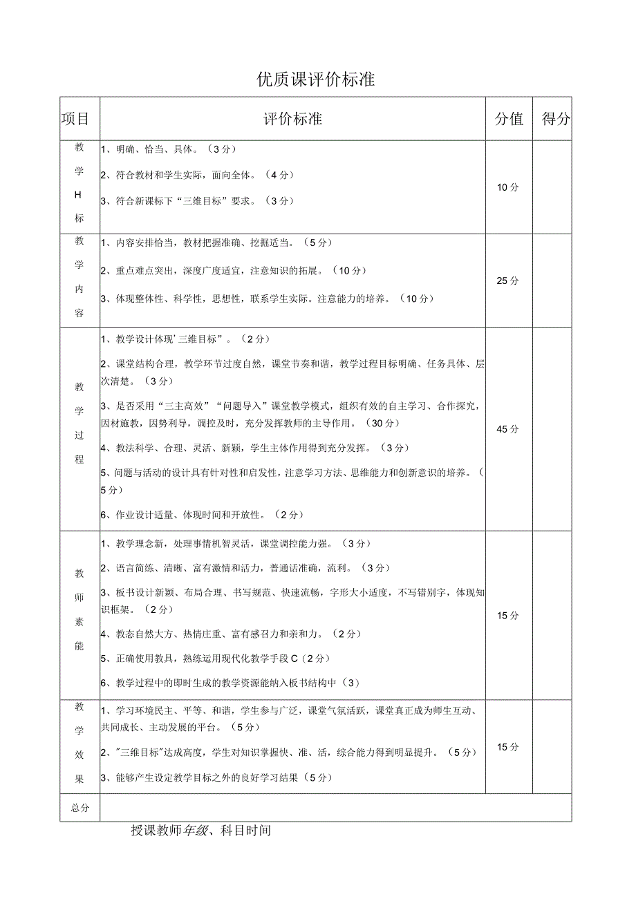 优质课评分标准.docx_第1页