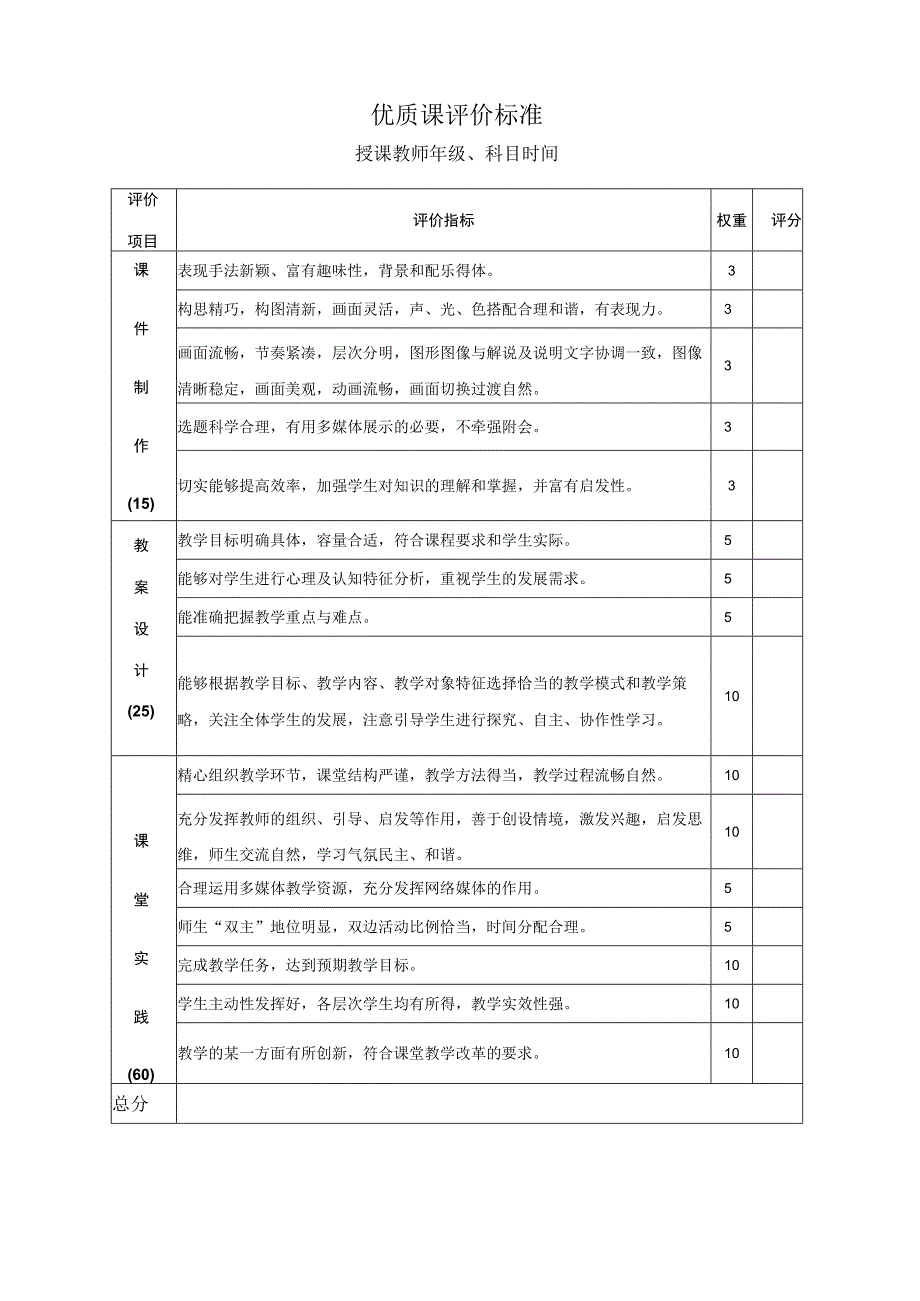 优质课评分标准.docx_第2页