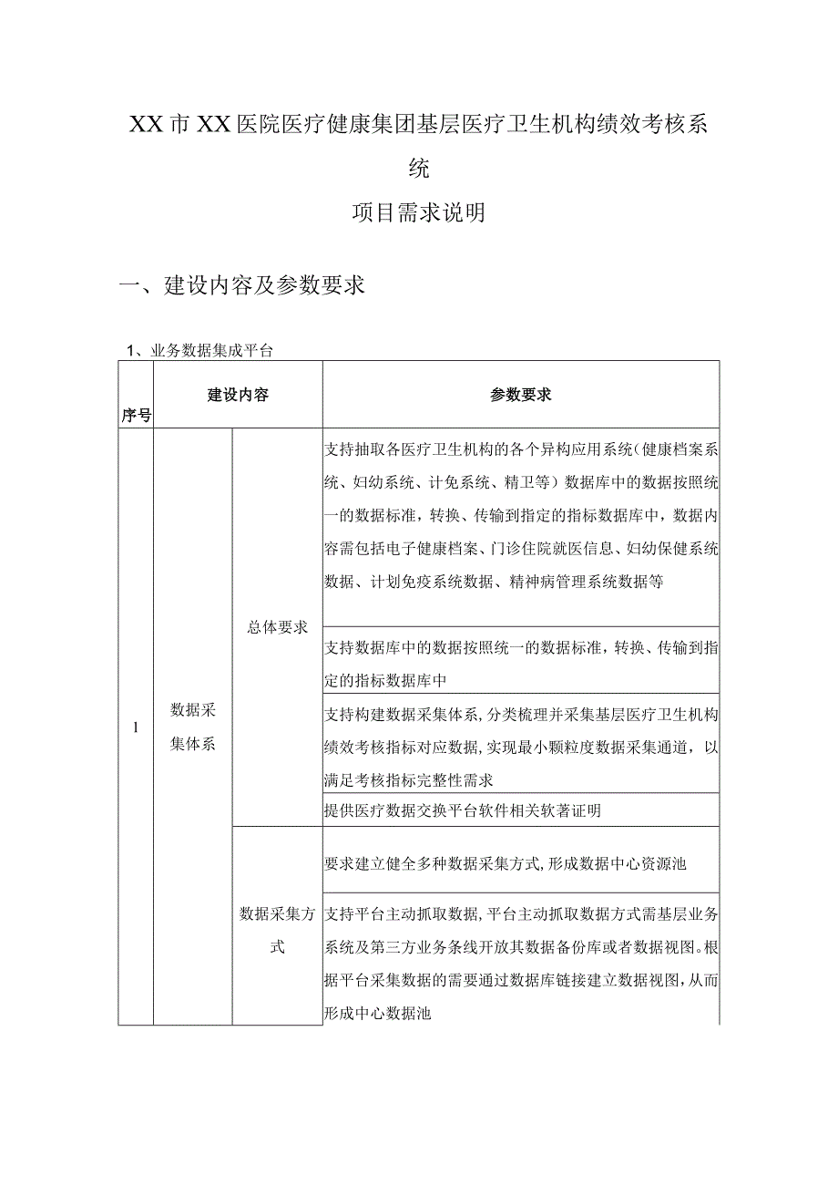 XX市XX医院医疗健康集团基层医疗卫生机构绩效考核系统项目需求说明.docx_第1页