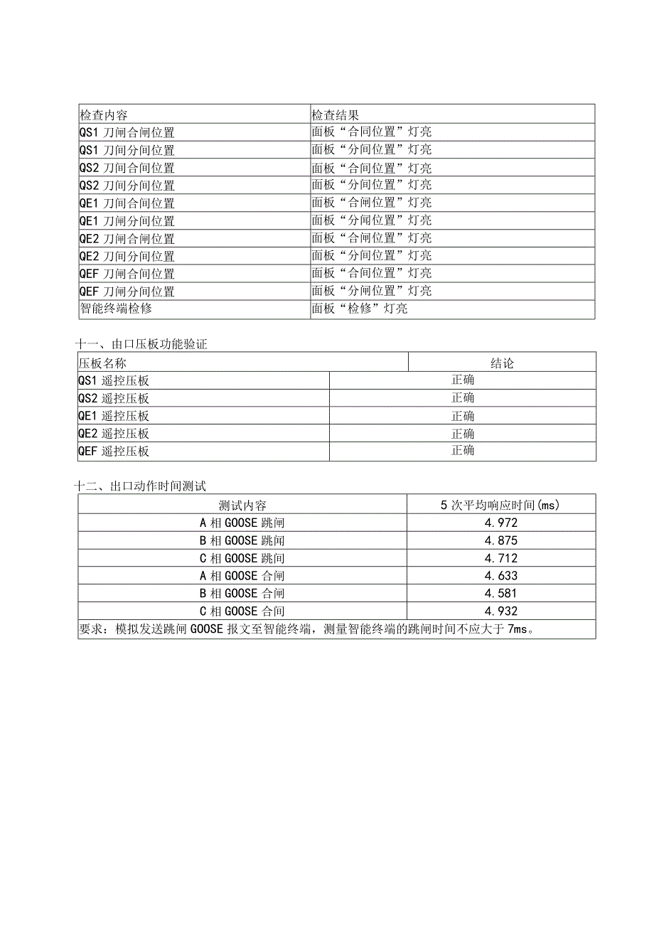 3、智能终端试验报告.docx_第3页