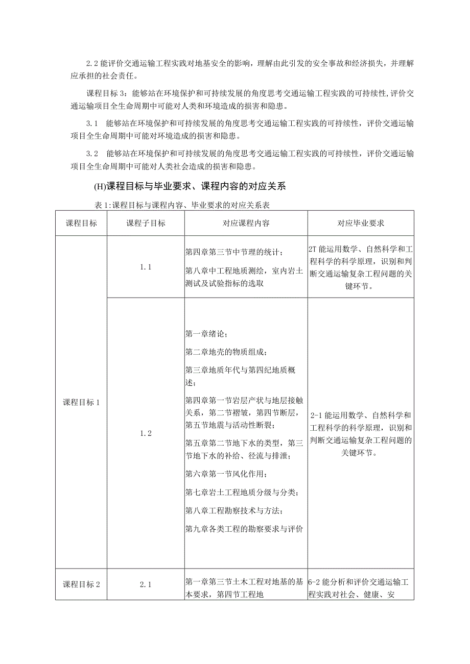 59、《工程地质》课程教学大纲——江建洪.docx_第2页