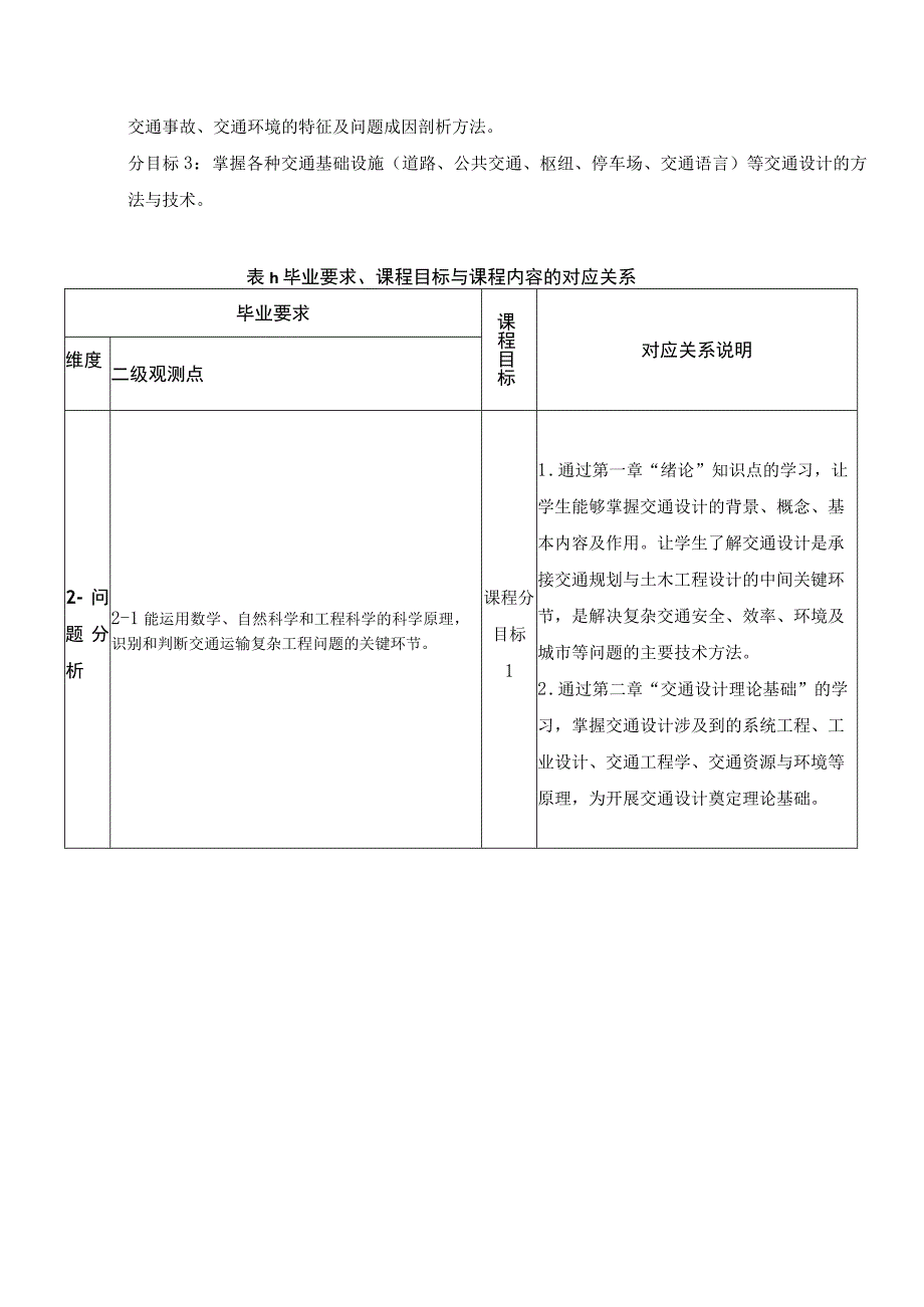 45、《交通设计》课程教学大纲——张勇.docx_第2页