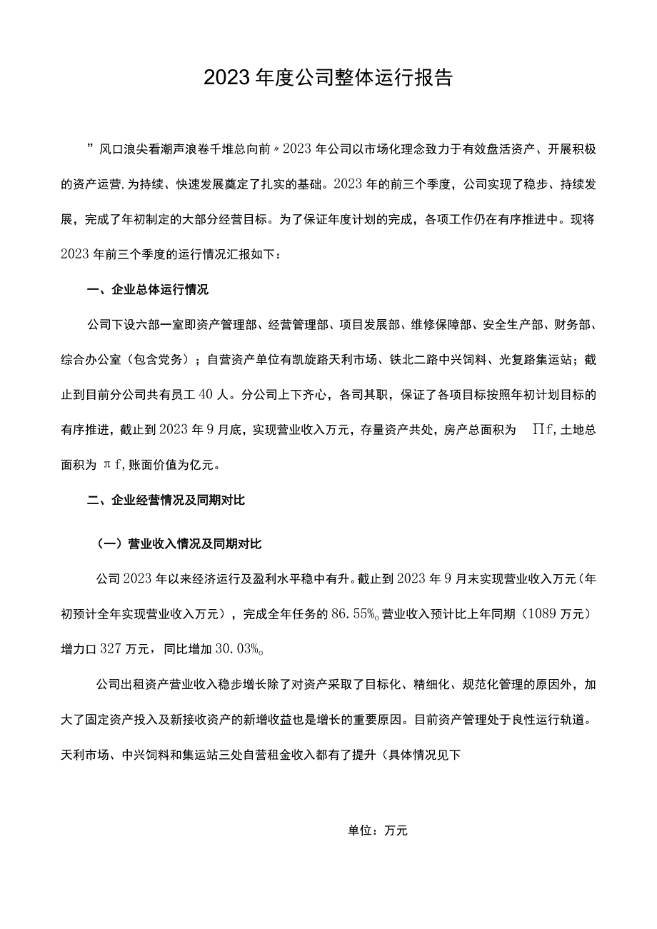 2023年度公司整体运行报告.docx_第1页