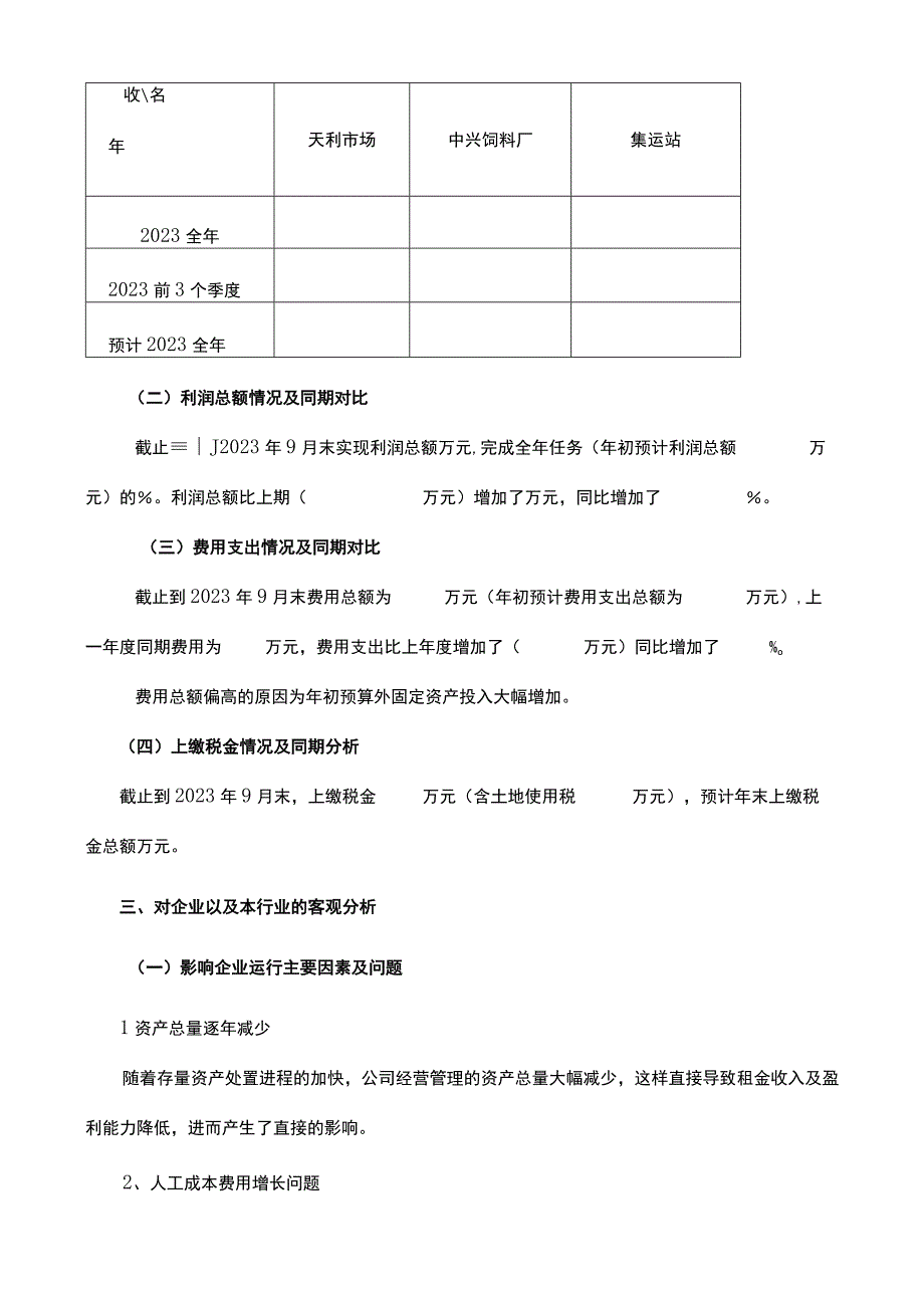 2023年度公司整体运行报告.docx_第2页