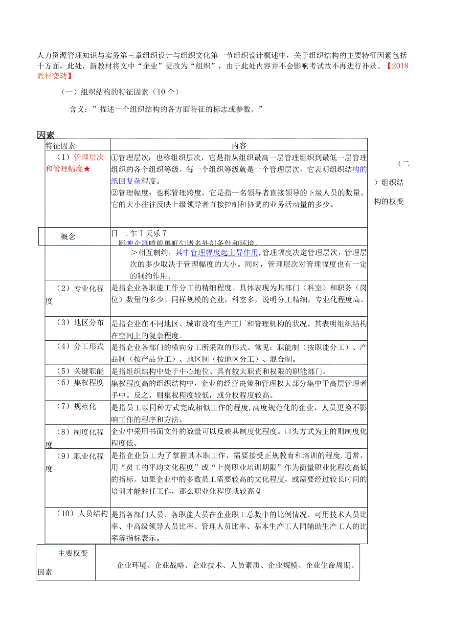 【2018教材变动】中级人力2018年精讲班赵照-第3章组织设计与组织文化-第1节组织设计概述（1）.docx_第3页