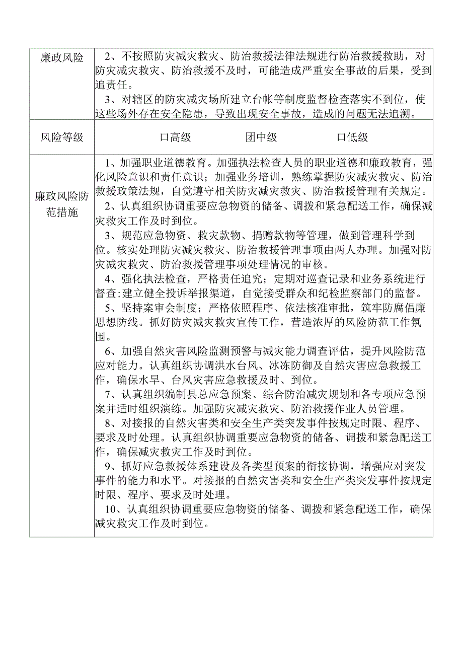 X县应急管理部门防灾减灾救灾防治救援股干部个人岗位廉政风险点排查登记表.docx_第2页