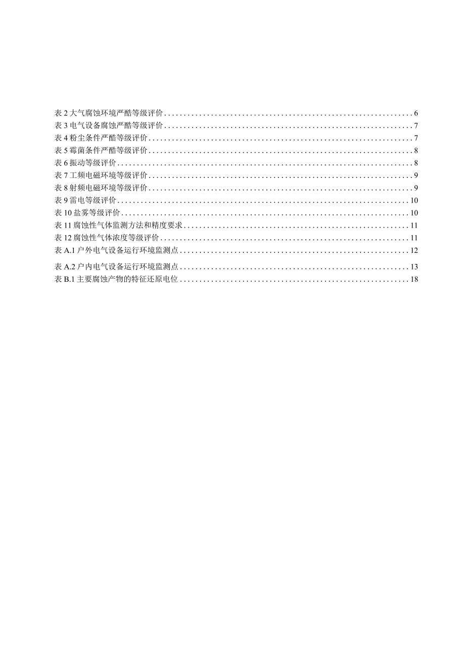 2023水电站电气设备运行环境监测技术规范.docx_第2页