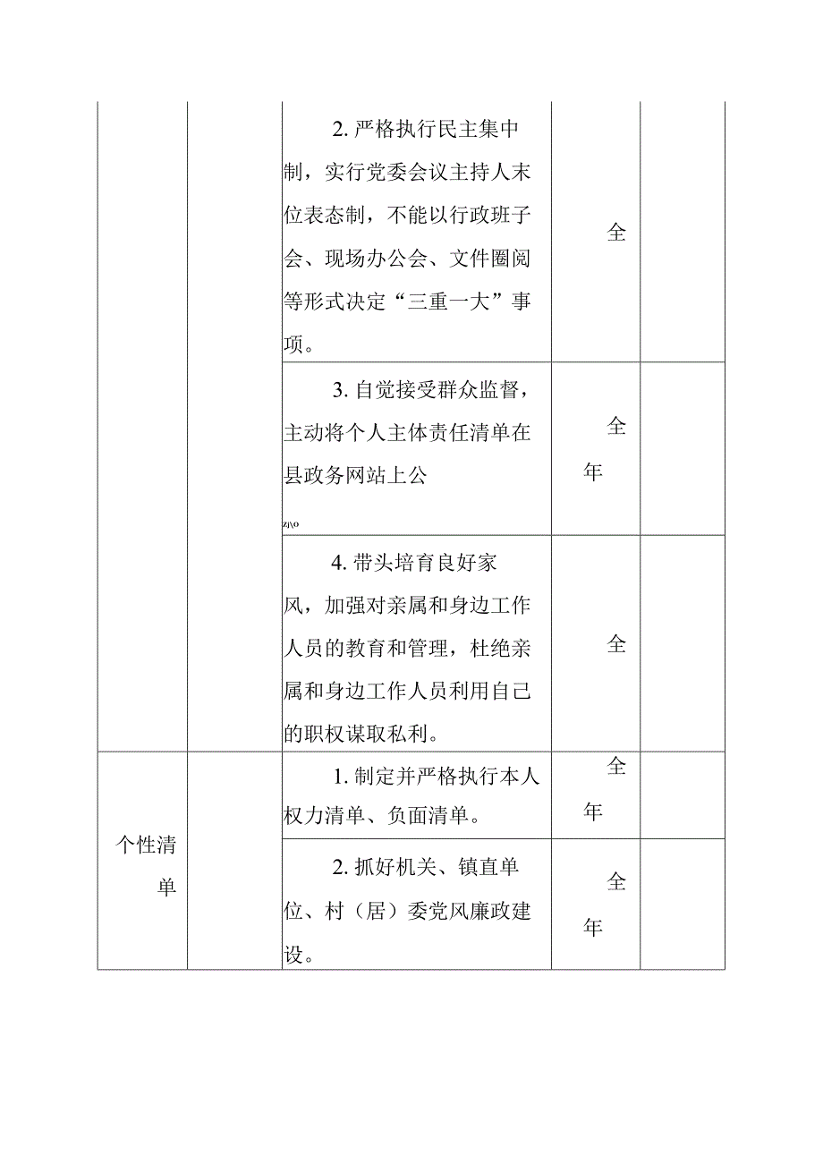 2023年度党风廉政建设第一责任人清单.docx_第3页