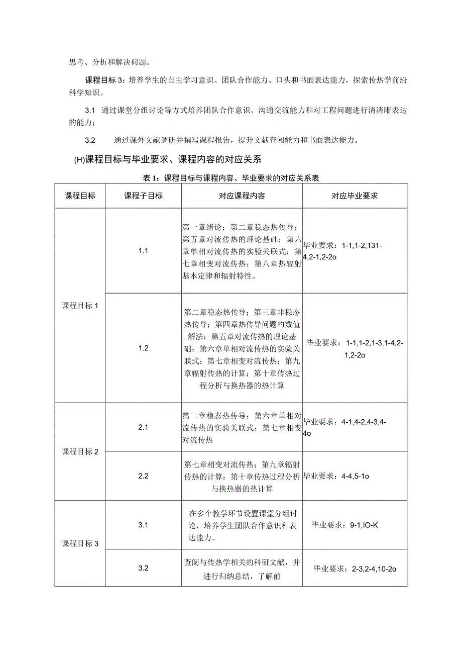 《传热学》课程教学大纲-蔡琦琳.docx_第2页