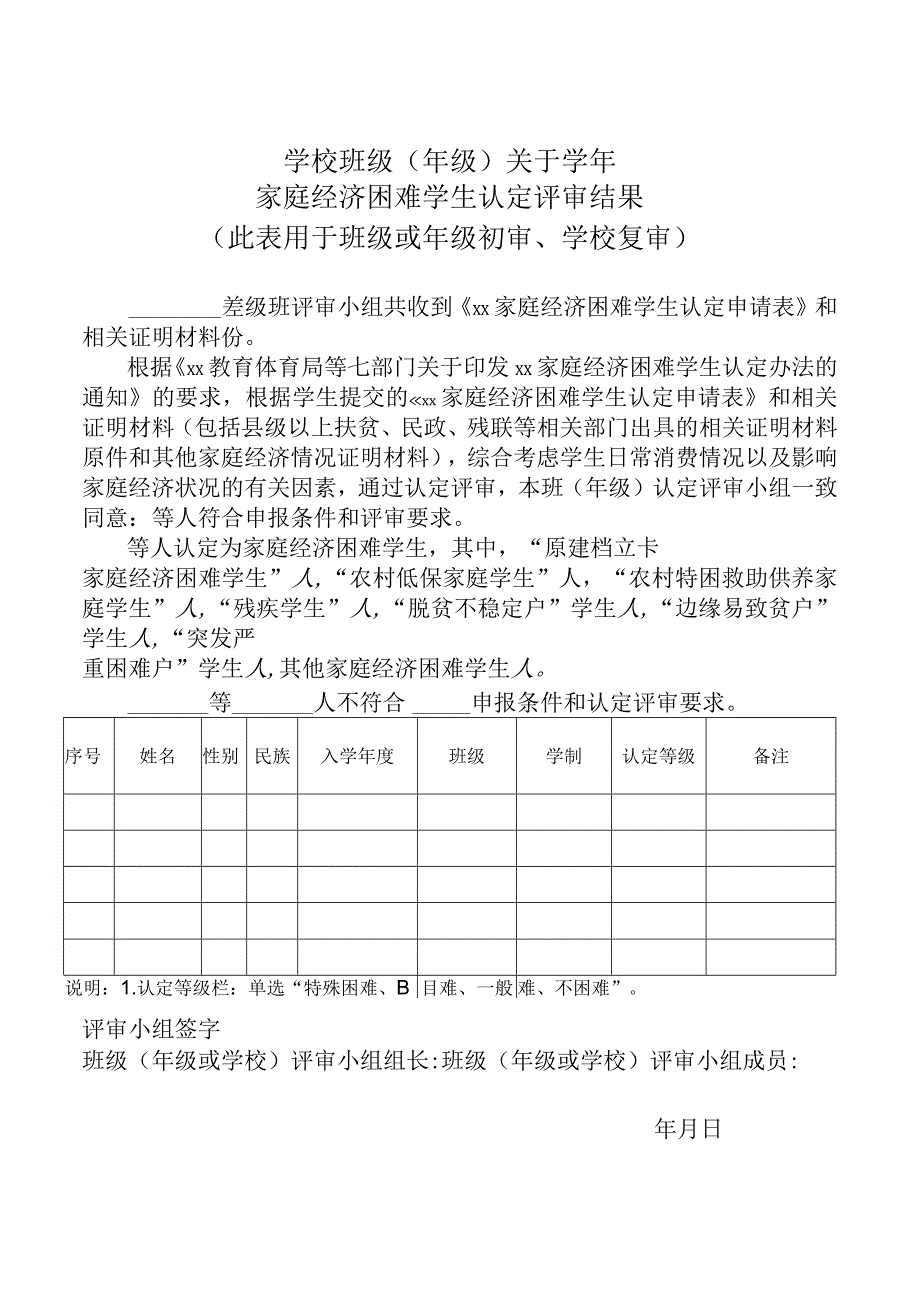 家庭经济困难学生认定评审结果.docx_第1页