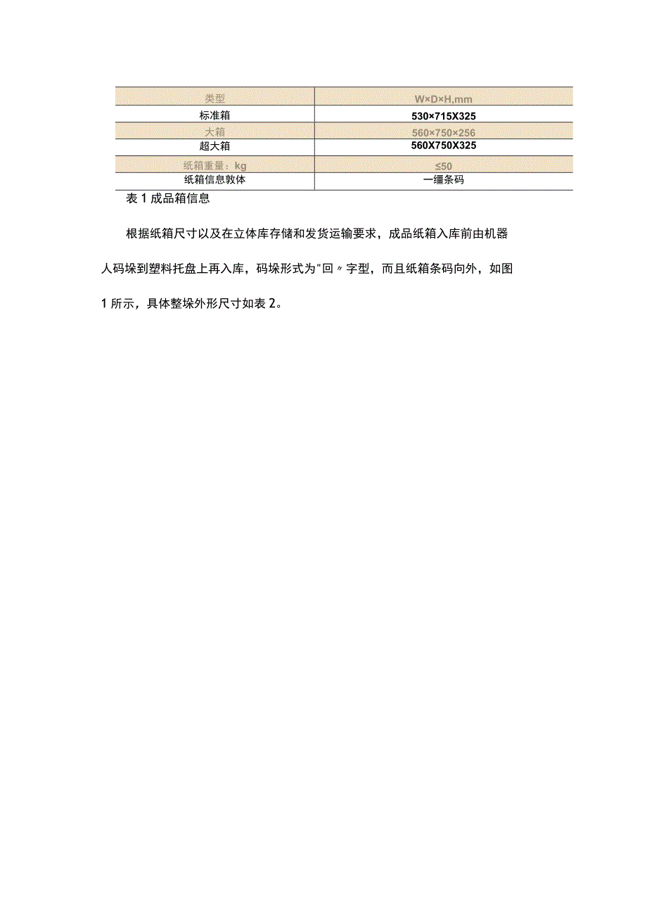 化纤行业成品立体库出库发货系统优化升级研究.docx_第2页