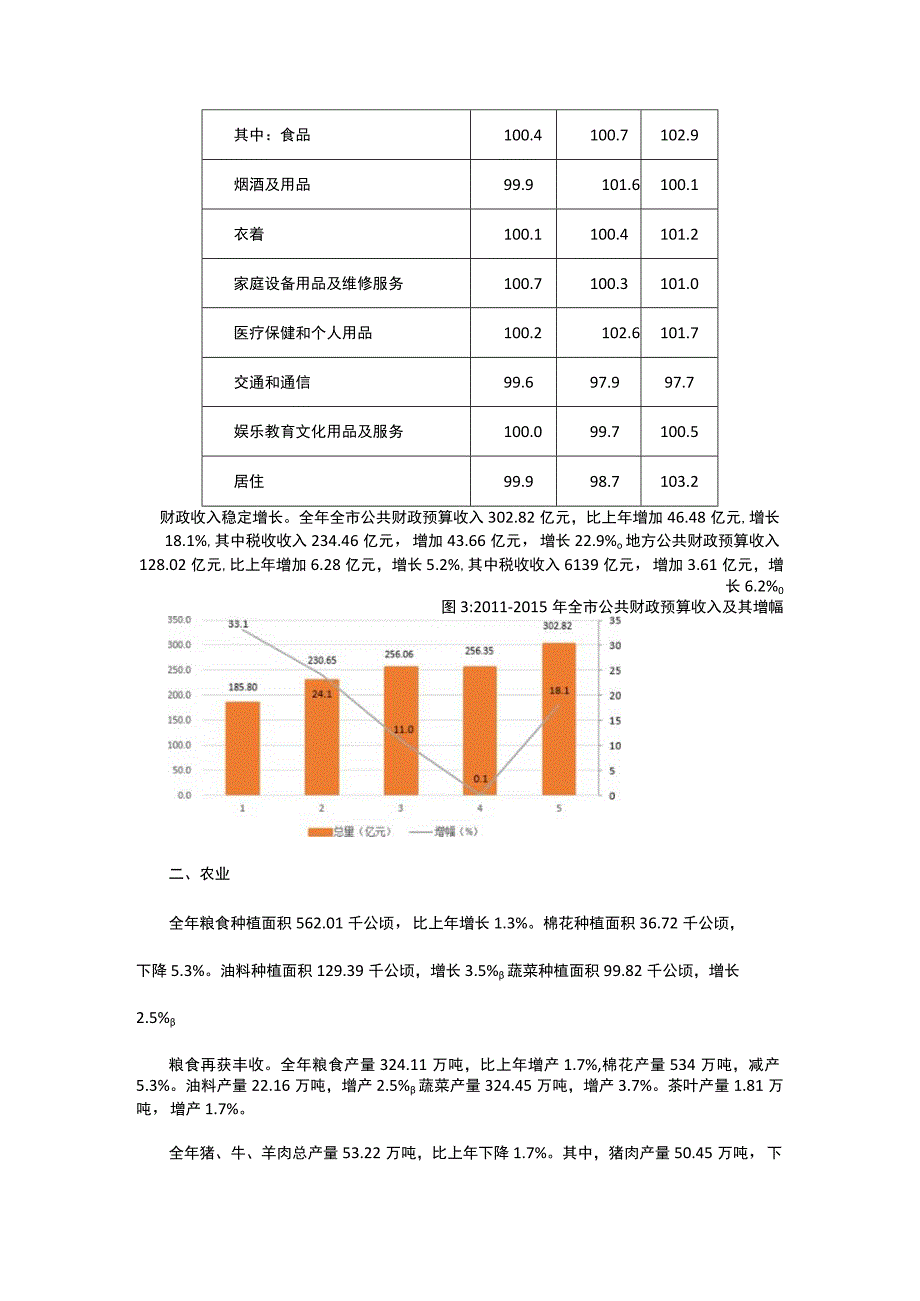 岳阳市2015年国民经济和社会发展统计公报.docx_第3页