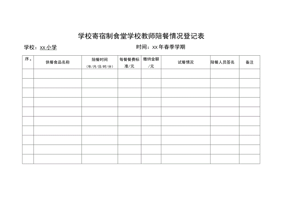 学校寄宿制食堂学校教师陪餐情况登记表.docx_第1页