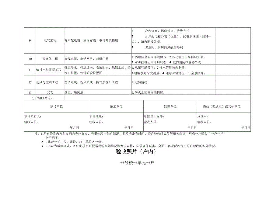 四川省（成品）住宅工程质量分户验收记录表（户内）.docx_第2页