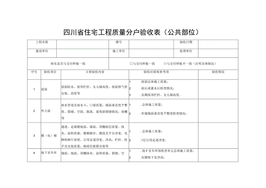 四川省住宅工程质量分户验收表（公共部位）.docx_第1页