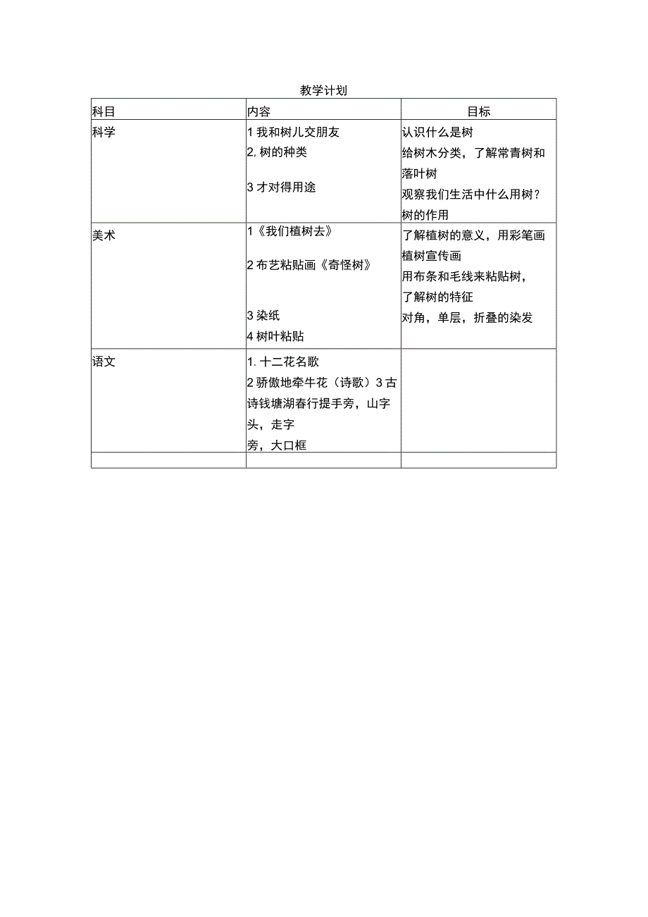 大班教学4月计划.docx_第1页