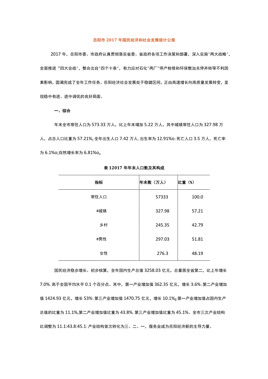 岳阳市2017年国民经济和社会发展统计公报.docx_第1页