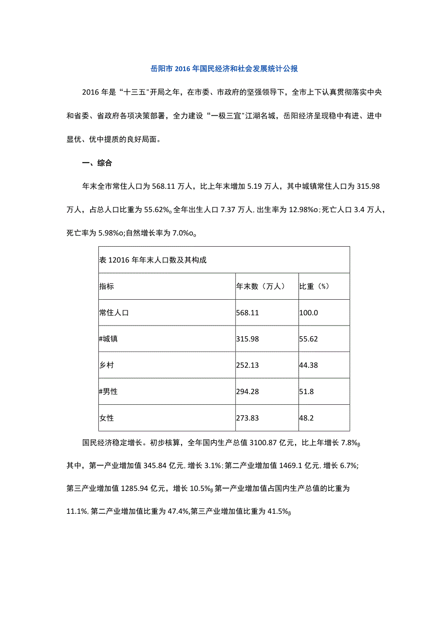 岳阳市2016年国民经济和社会发展统计公报.docx_第1页