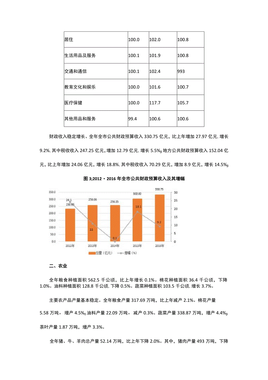 岳阳市2016年国民经济和社会发展统计公报.docx_第3页