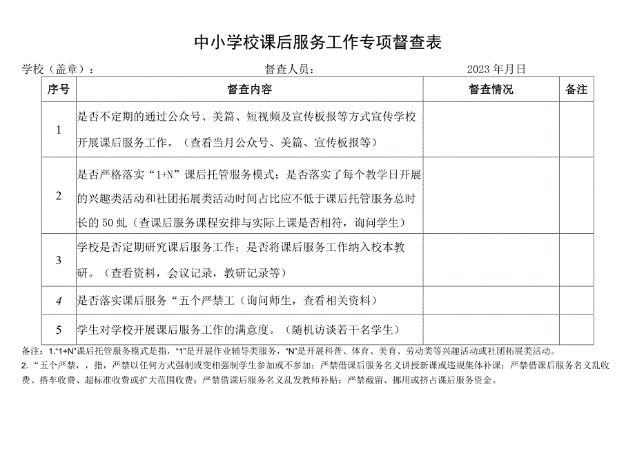 区市县中小学校课后服务工作专项督查表（10月份）.docx_第1页