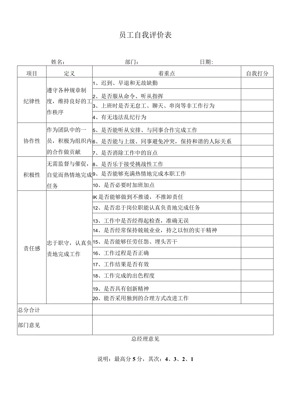 员工自我评价表.docx_第1页