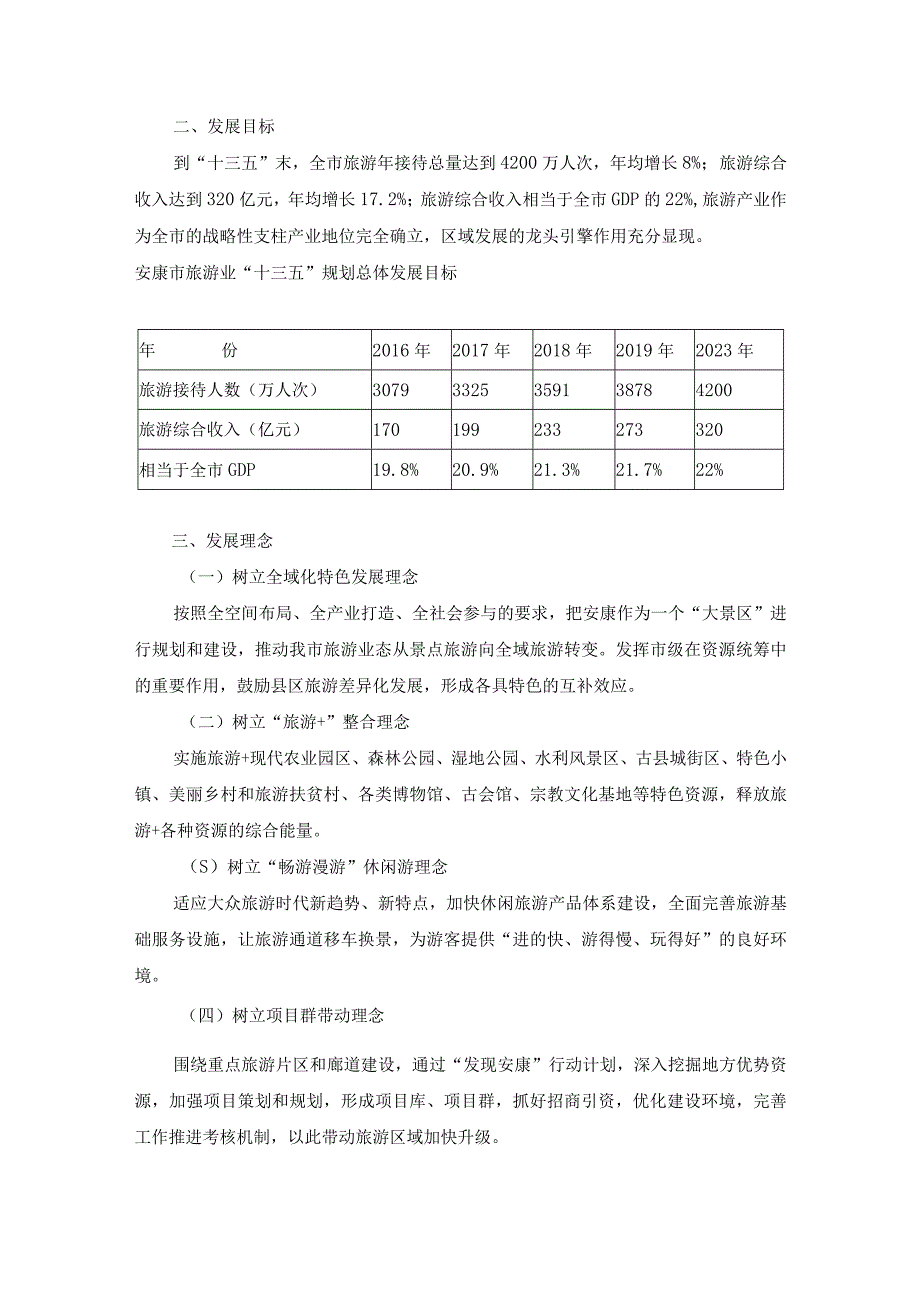 安康市旅游产业“十三五”发展规划.docx_第3页