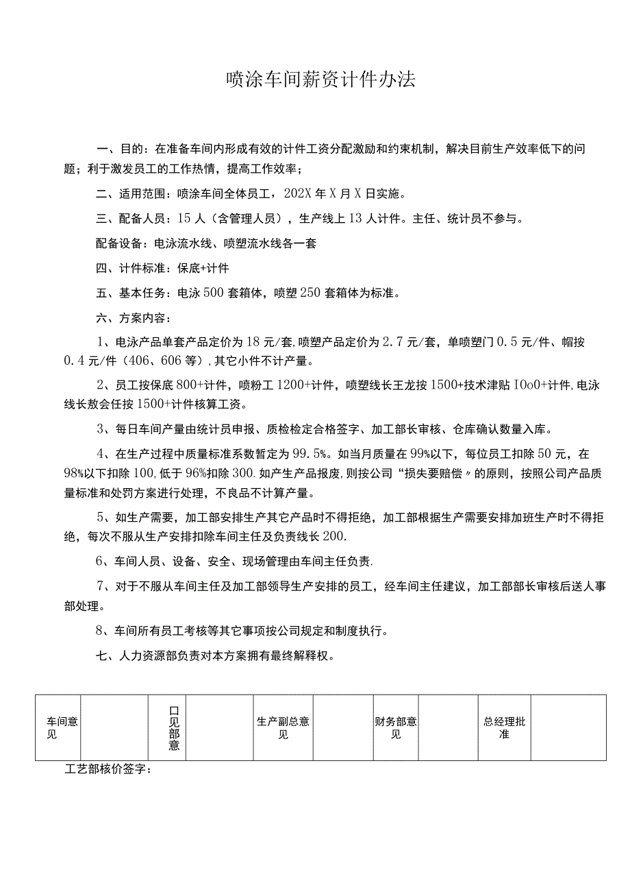 喷涂车间员工薪资计件办法.docx_第1页