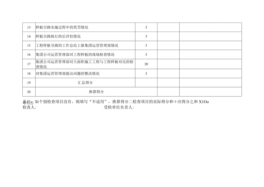 工程样板引路执行情况检查表.docx_第2页