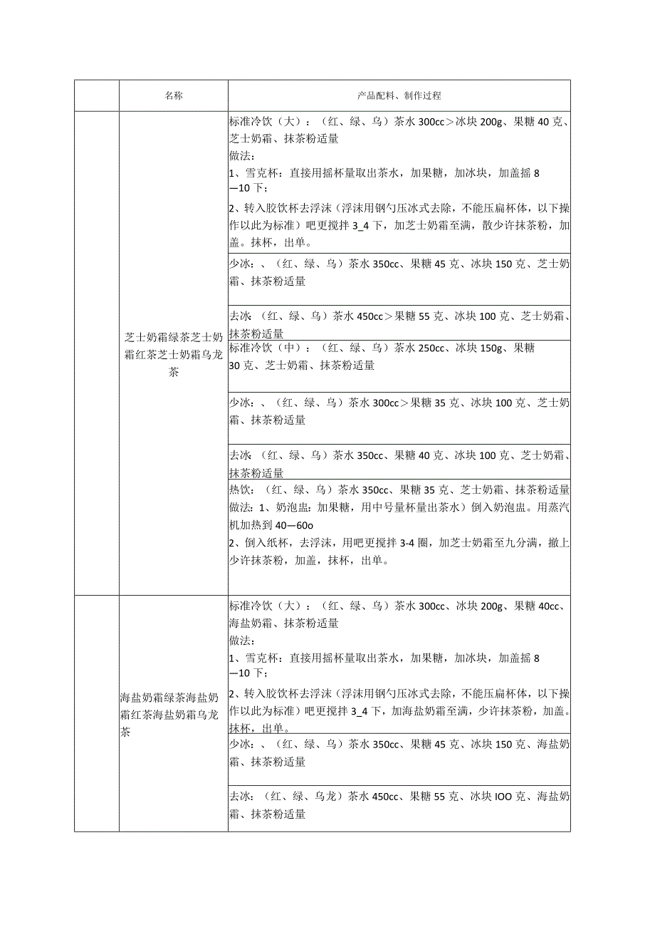 单品操作配方.docx_第3页