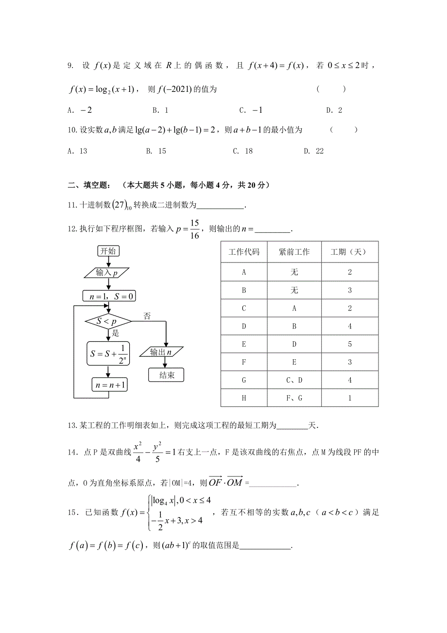 江苏省职业学校对口单招高三年级数学试卷含答案.doc_第2页