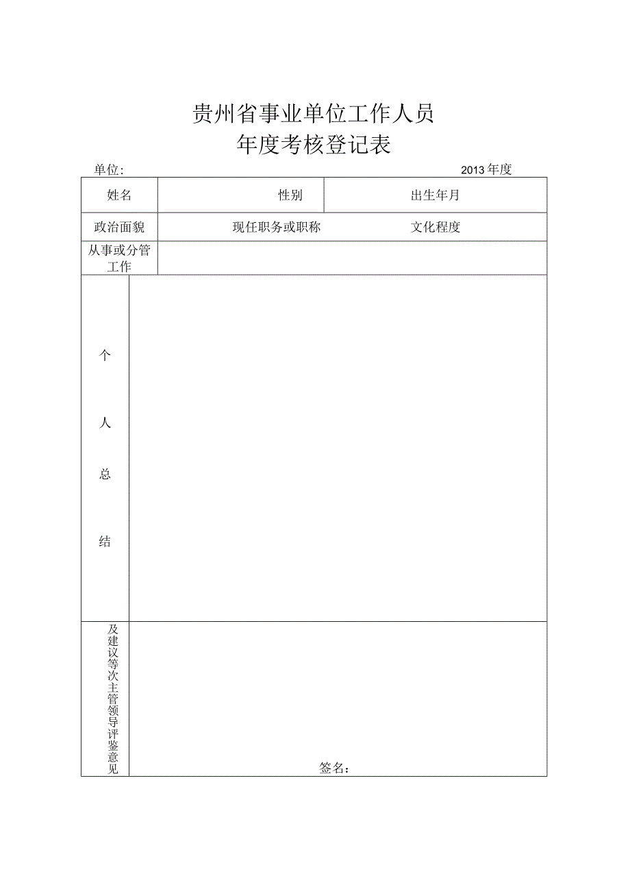 年度考核表考核表.docx_第1页