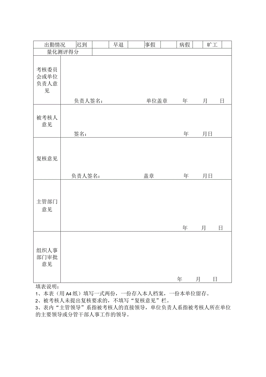 年度考核表考核表.docx_第2页