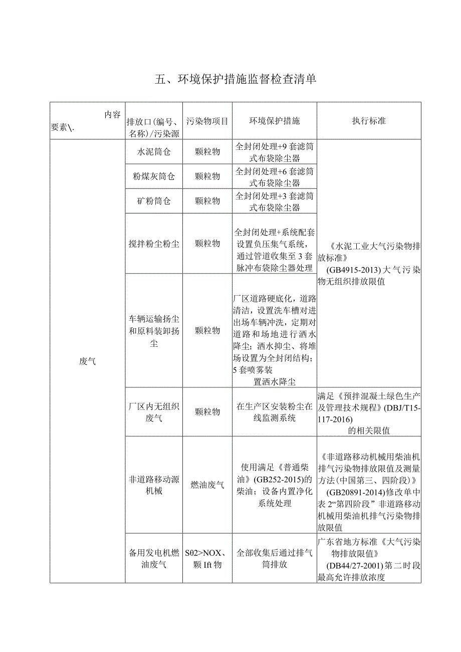 惠州市惠城区城建汝湖新型材料有限公司预拌混凝土搅拌站建设项目环评报告(1).docx_第1页