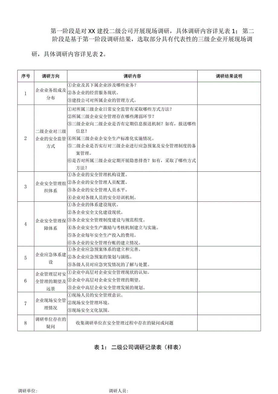 有限公司安全管理现状调研分析报告.docx_第3页