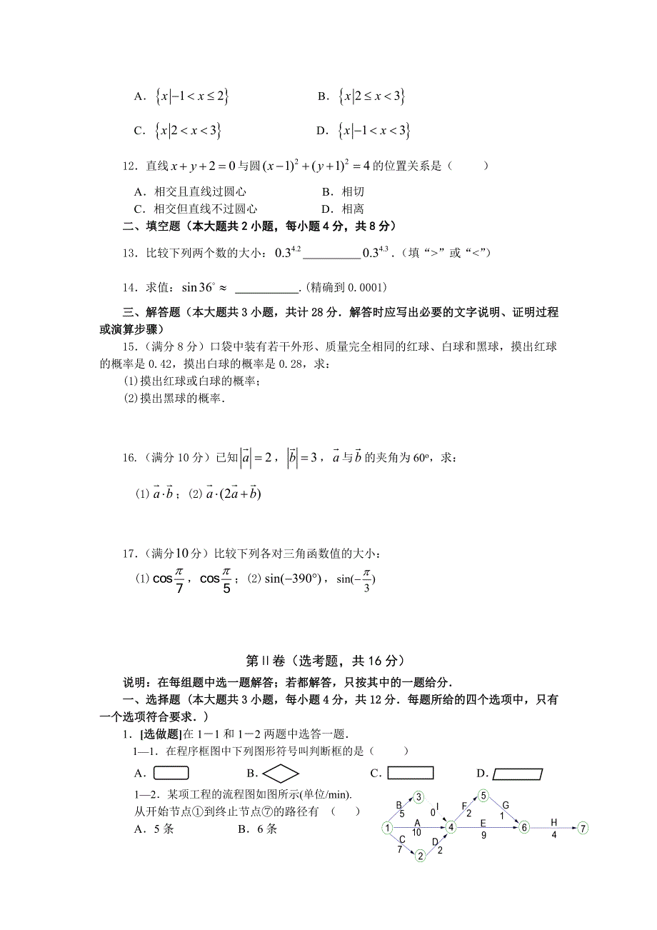 江苏省中等职业学校学业水平考试含答案.doc_第2页