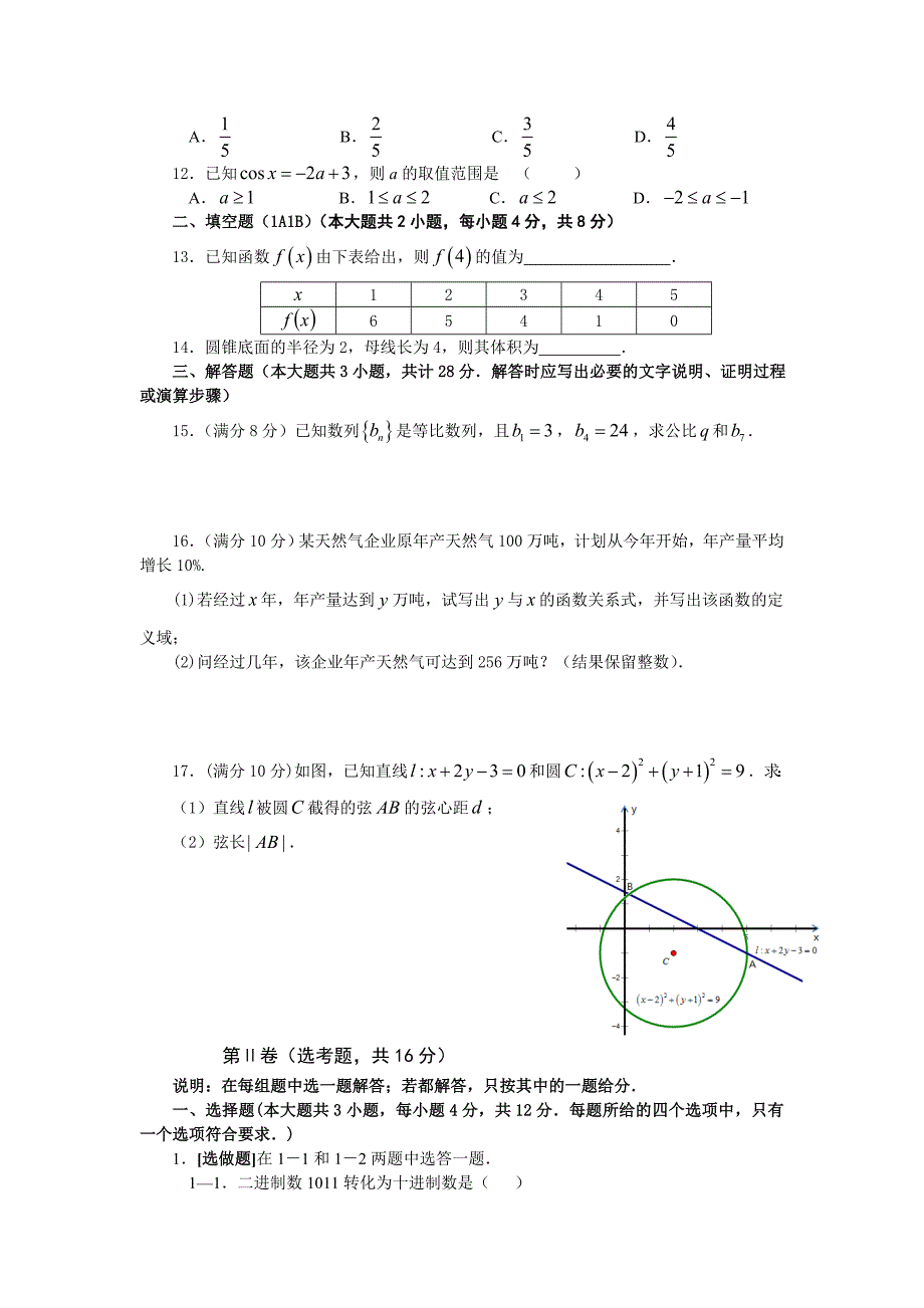 江苏省中等职业学校学业水平试卷题含答案.doc_第2页