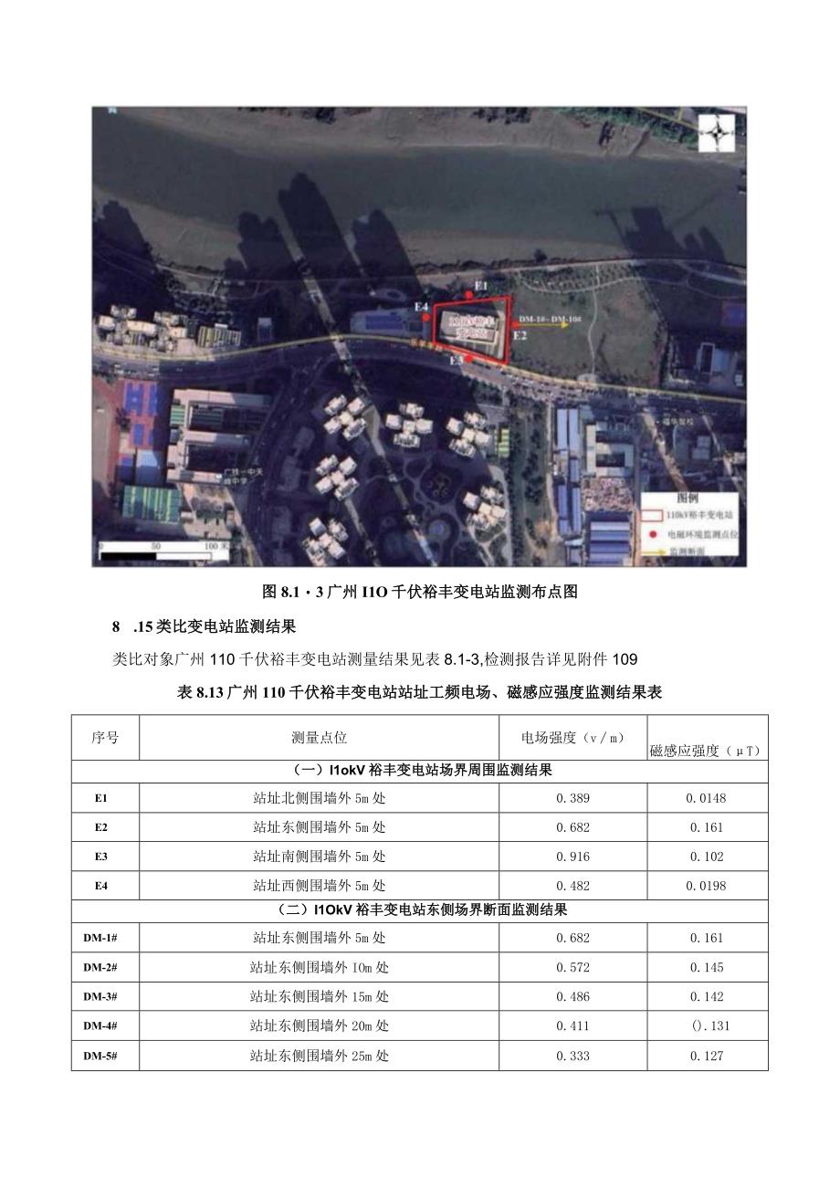 惠州大亚湾110 千伏玉溪(荷茶)输变电工程环评报告(1).docx_第1页