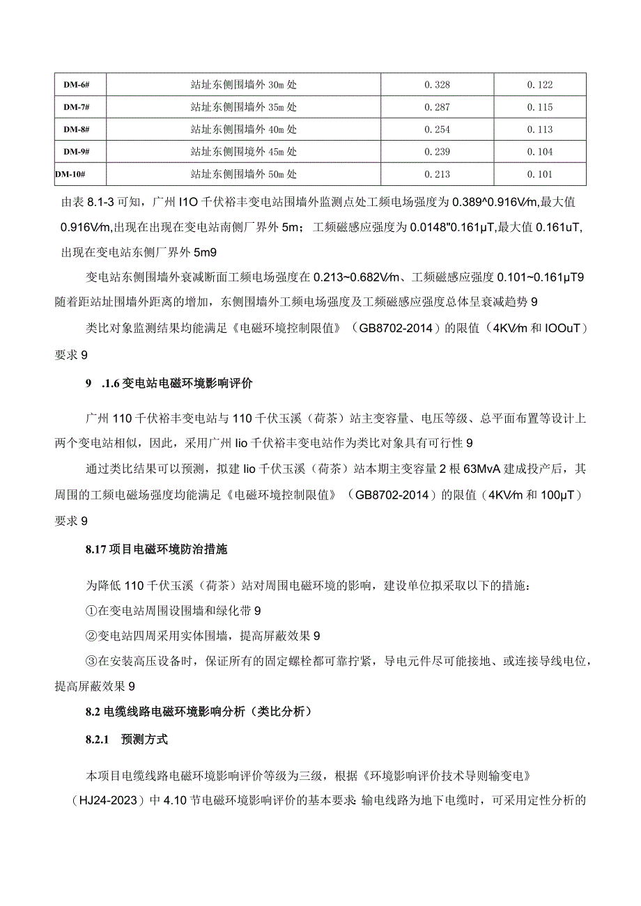 惠州大亚湾110 千伏玉溪(荷茶)输变电工程环评报告(1).docx_第2页