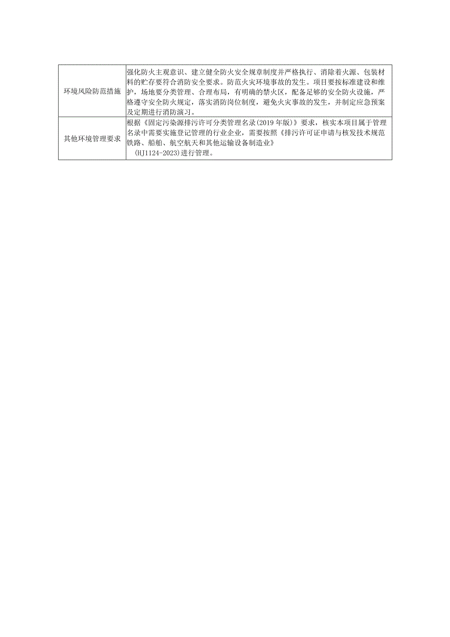 惠州市鑫广源塑胶五金制品有限公司建设项目环评报告(1).docx_第2页