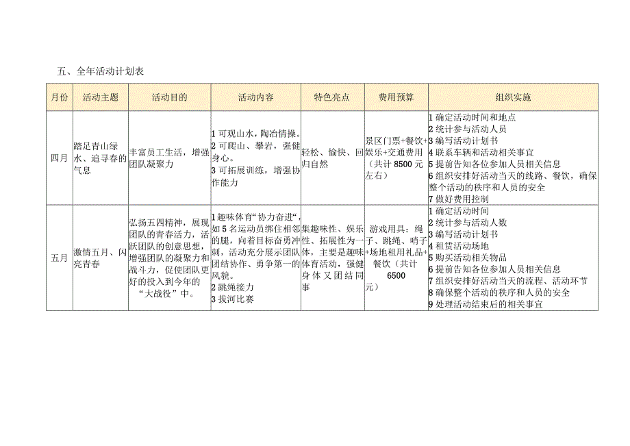 年度企业文化建设活动方案.docx_第2页