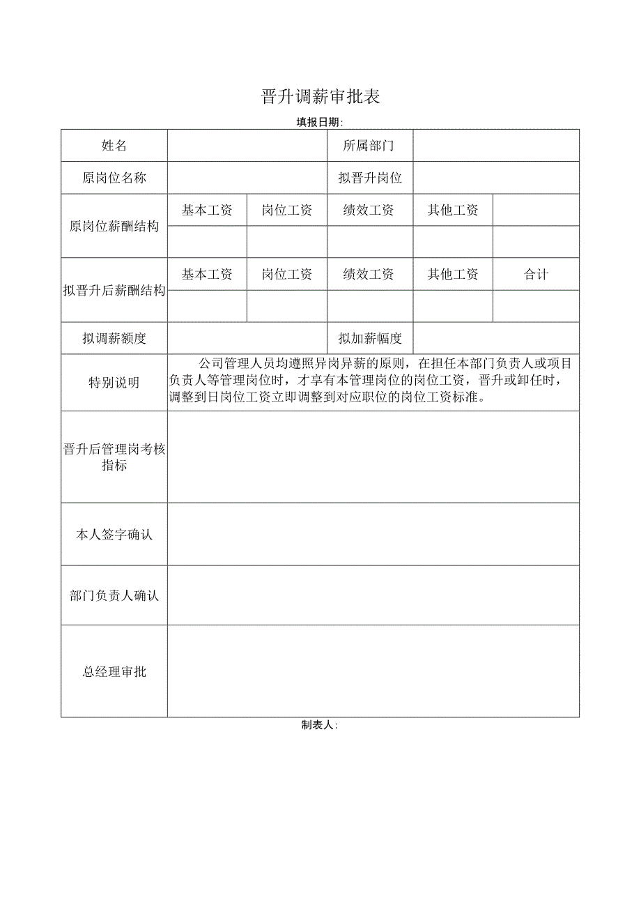 晋升调薪审批表（空白模板）.docx_第1页