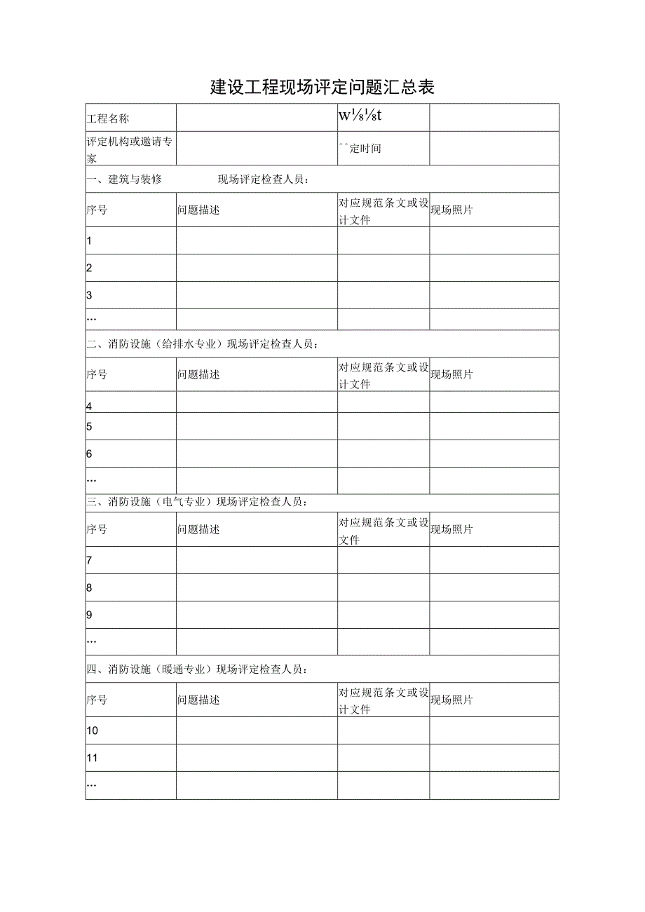 建设工程现场评定问题汇总表.docx_第1页