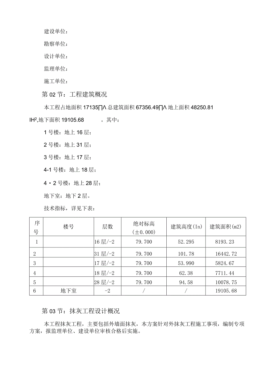 施工项目外墙抹灰工程施工方案.docx_第2页