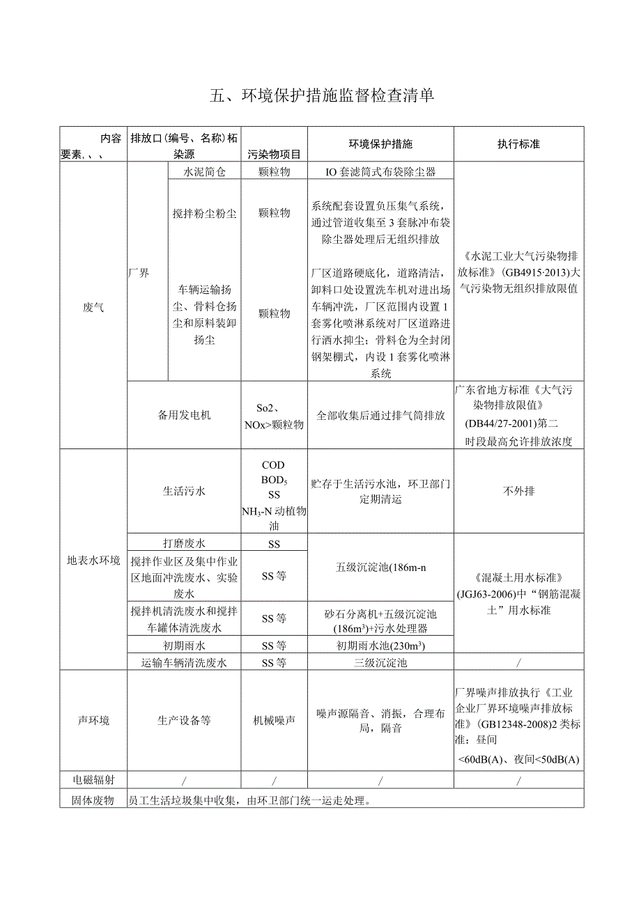 惠州至肇庆高速公路惠城至增城段临建工程建设项目环评报告(1).docx_第2页