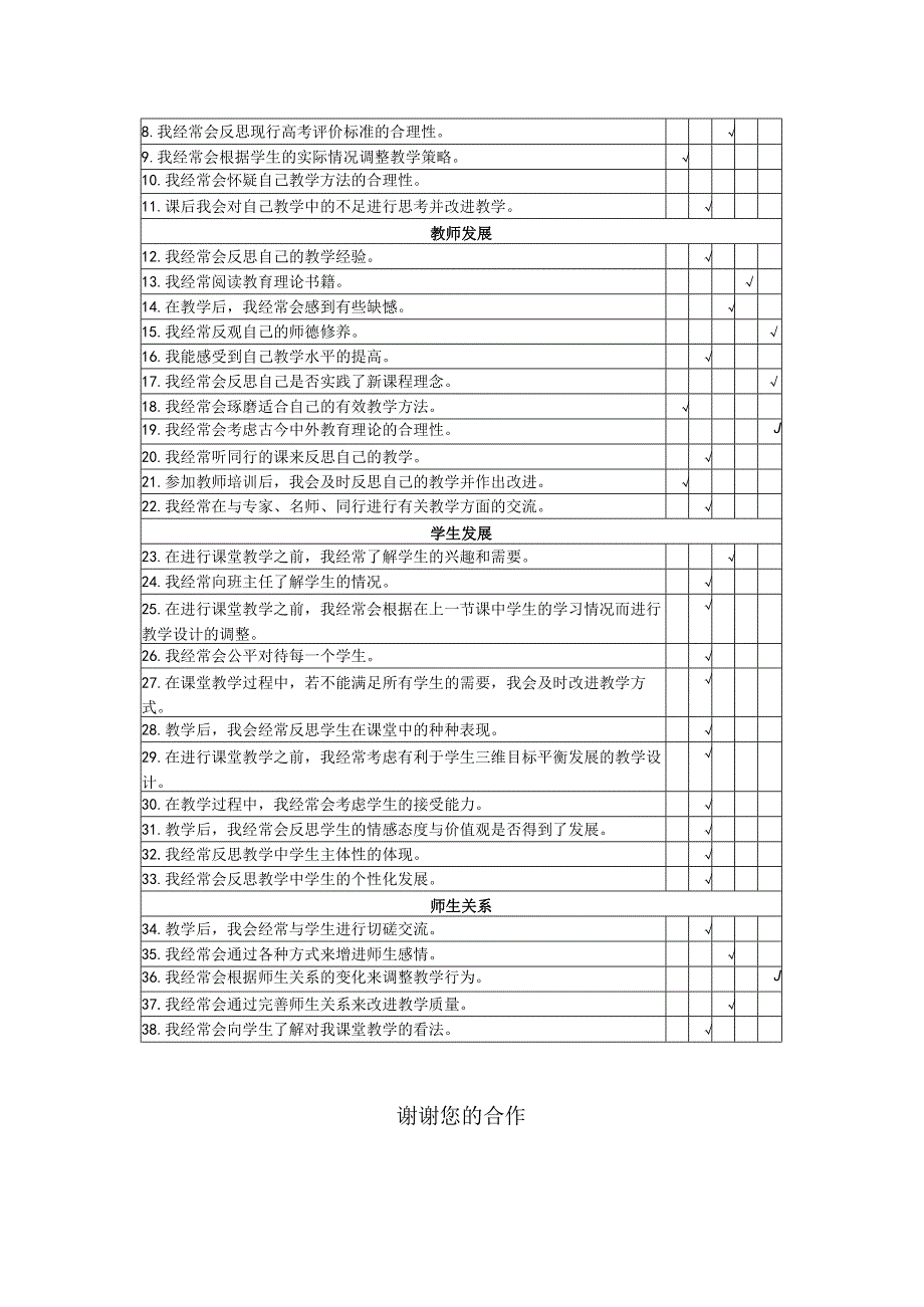 教学反思现状调查问卷.docx_第2页