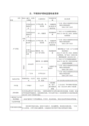 惠州 TCL 环境科技有限公司危险废物收集项目环评报告(1).docx