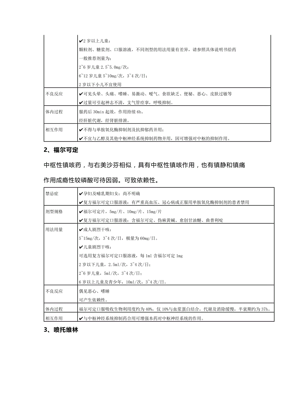 医学资料：临床常用镇咳药和祛痰药.docx_第2页